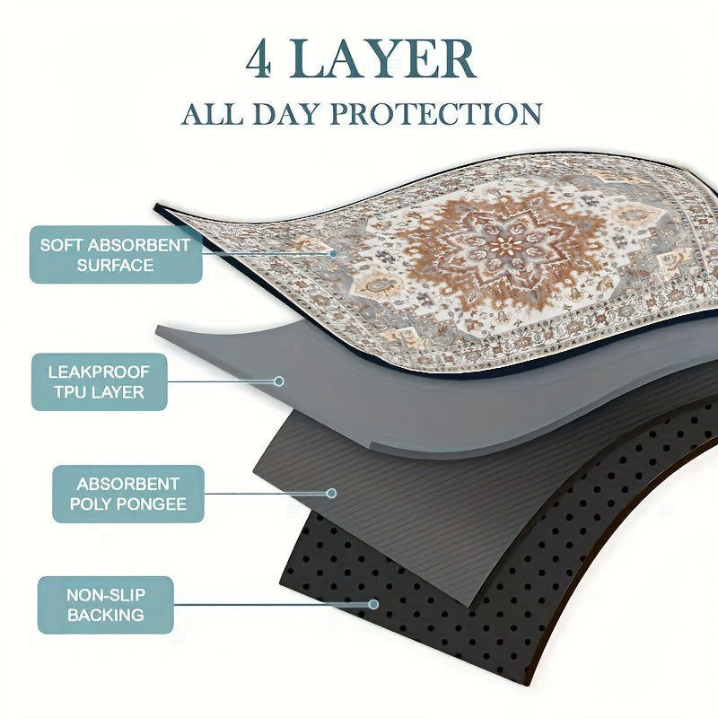 Aristo Mats LuxeGuard Jordanian 2Pc Mat 36"x48"